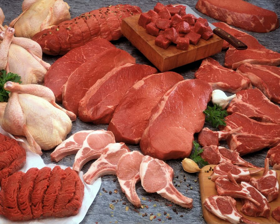 محصولات گوشتی در رژیم غذایی گروه خونی
